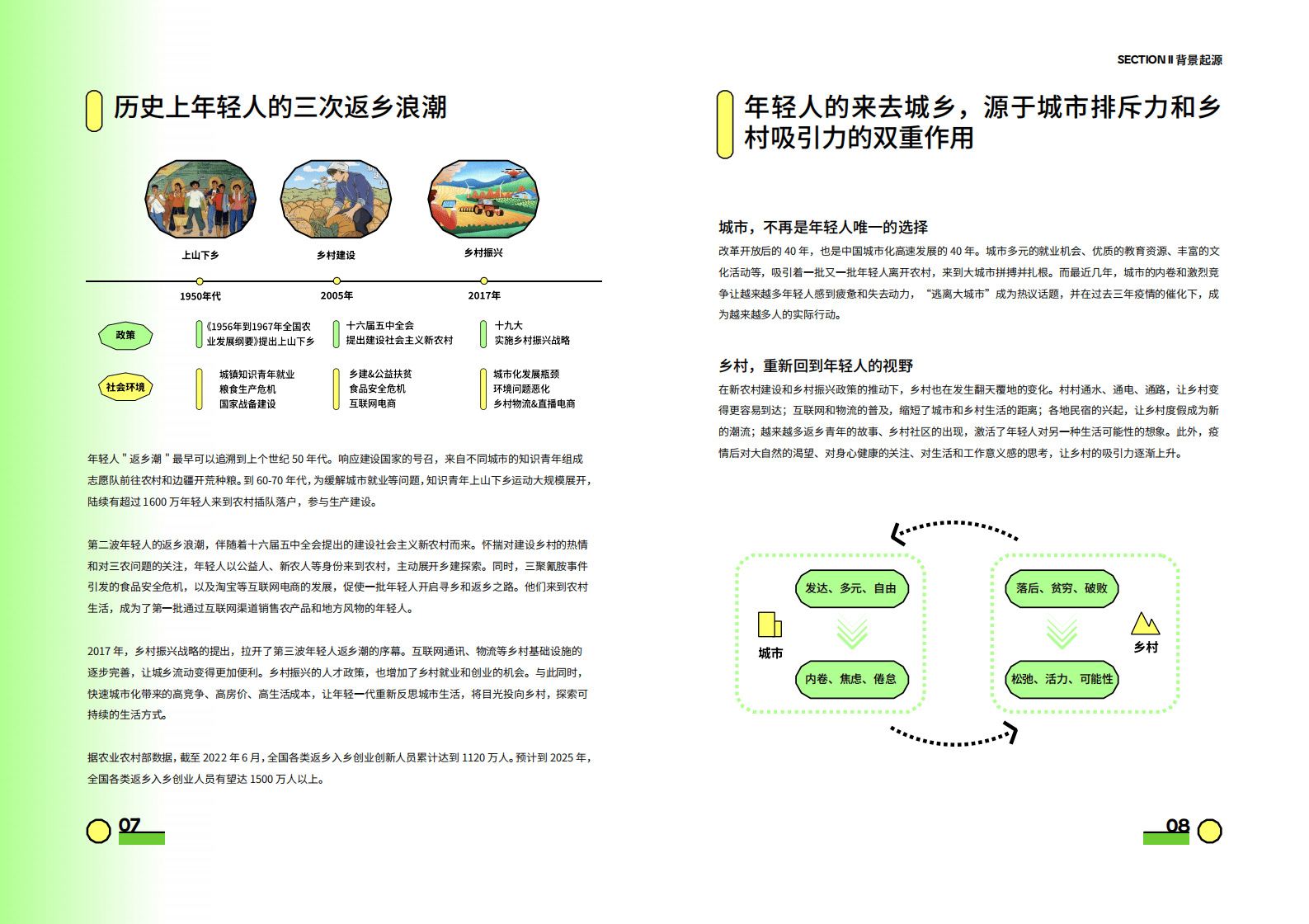BottleDream：来去城乡——年轻人未来乡村生活趋势白皮书 第6页