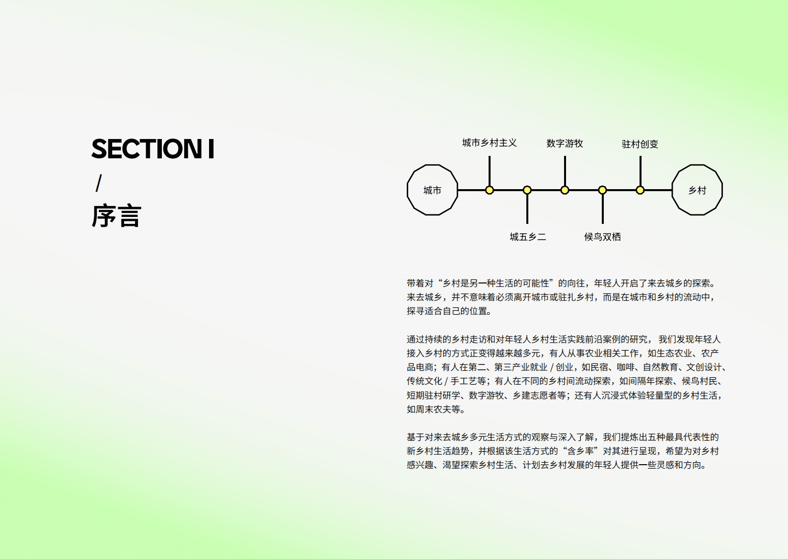 BottleDream：来去城乡——人物故事集 第3页
