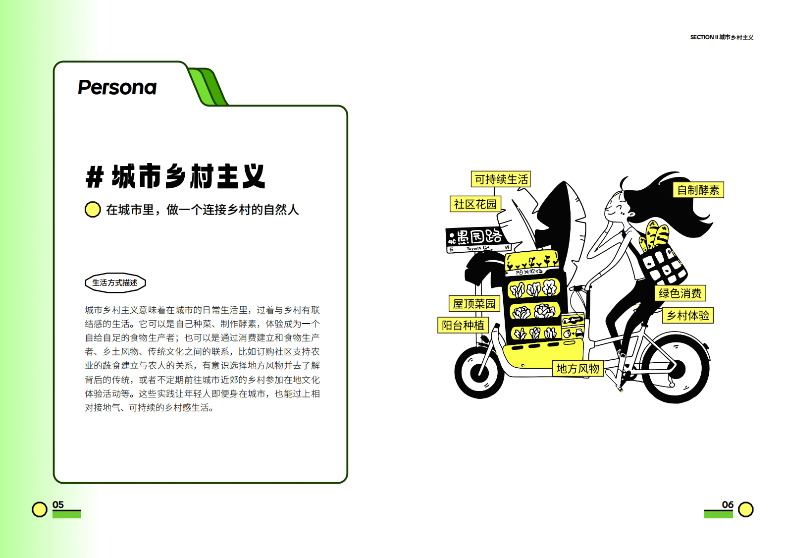 BottleDream：来去城乡——人物故事集 第5页