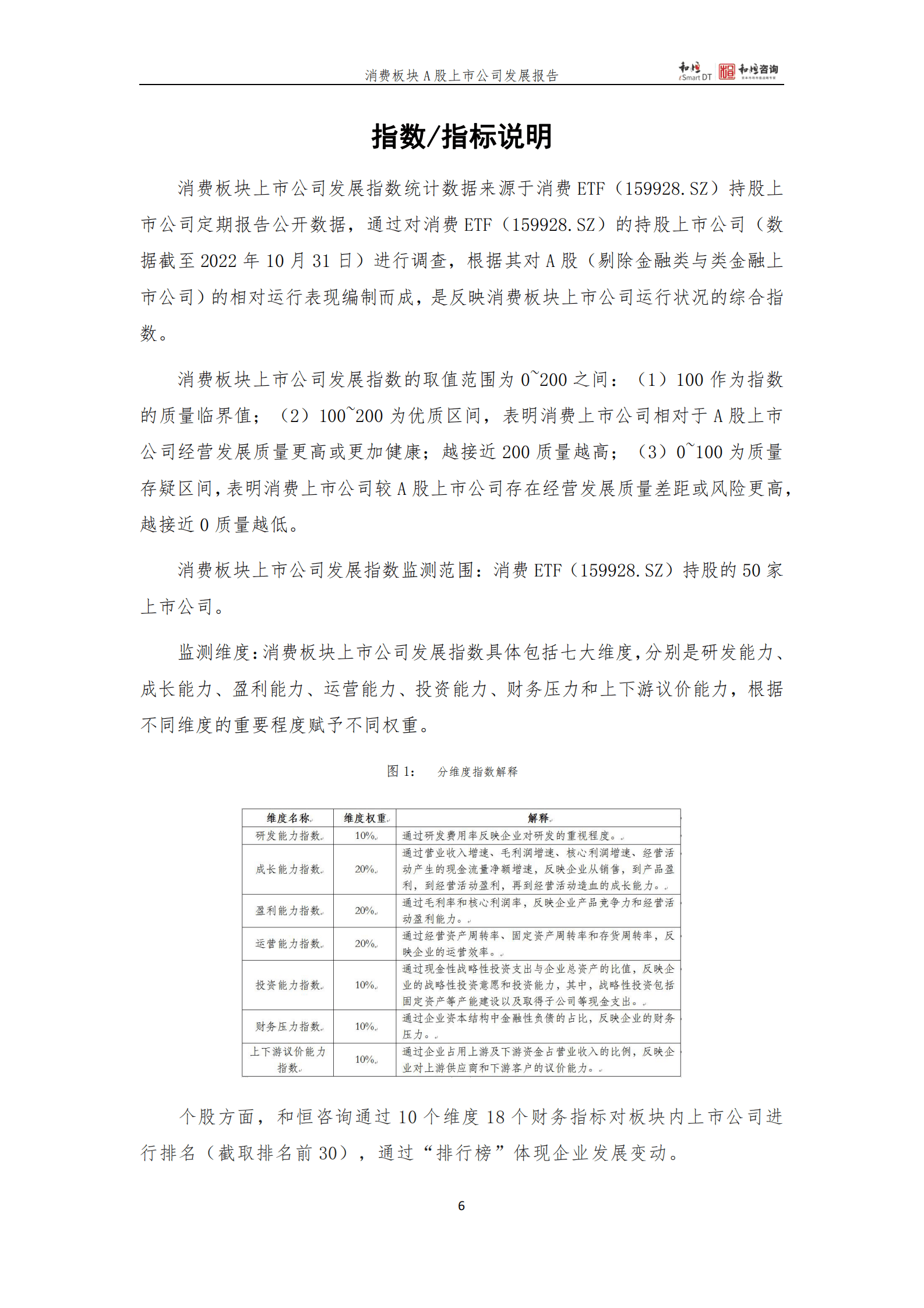 和恒咨询：消费板块A股上市公司发展报告（2022年三季报） 第6页