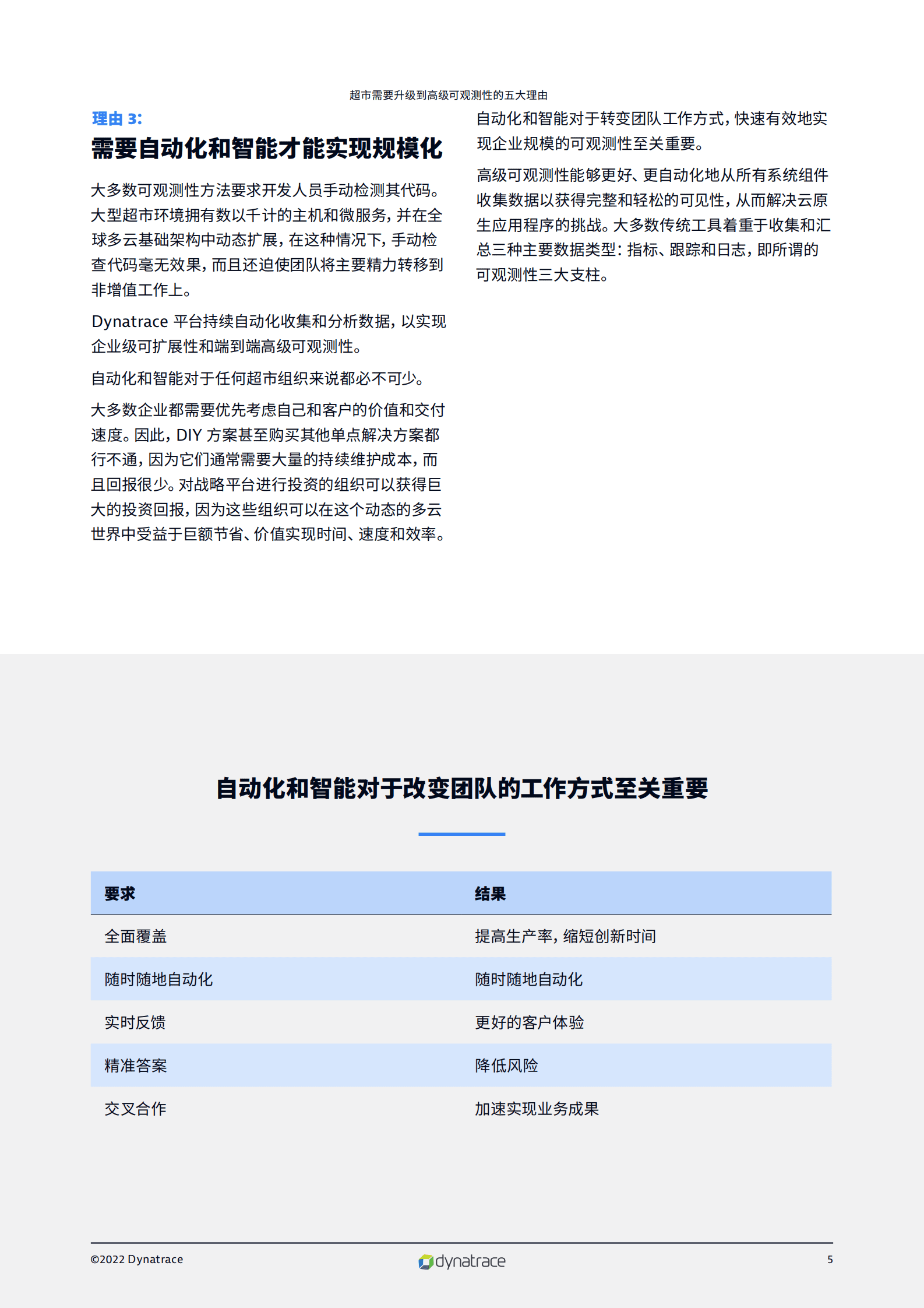 灵迹：超市需要升级到高级可观测性的五大理由 第5页