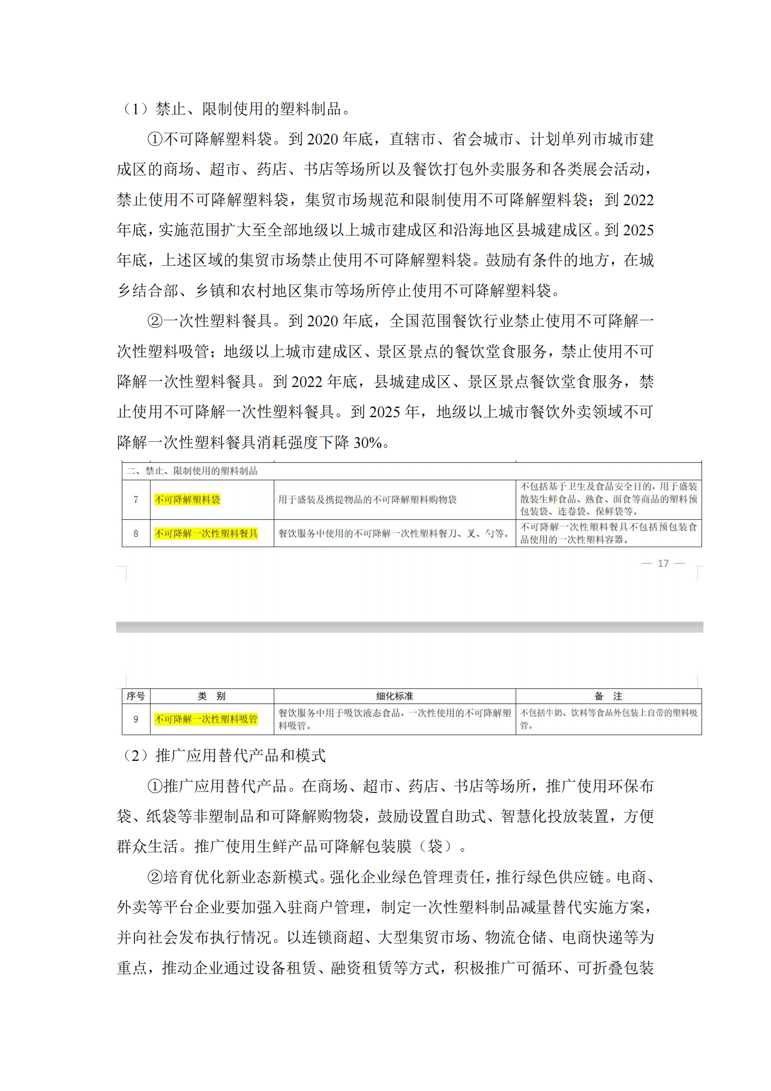 绿色潇湘：长沙品牌奶茶店减塑观察报告 第2页