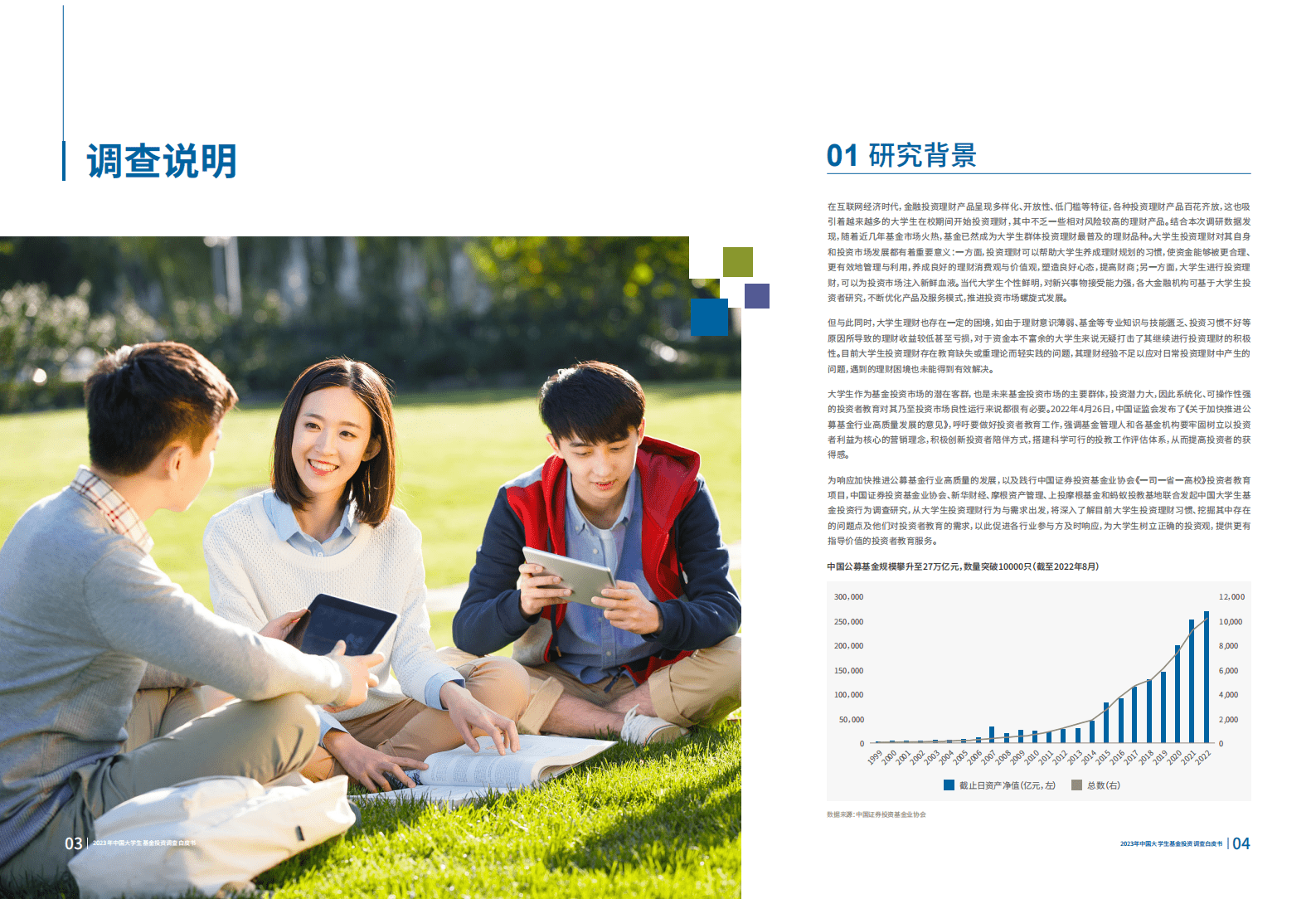 上投摩根：2023年中国大学生基金投资调查白皮书 第3页