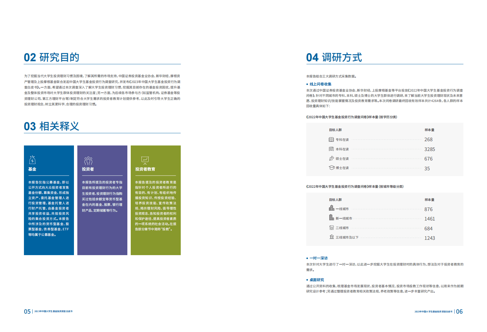 上投摩根：2023年中国大学生基金投资调查白皮书 第4页