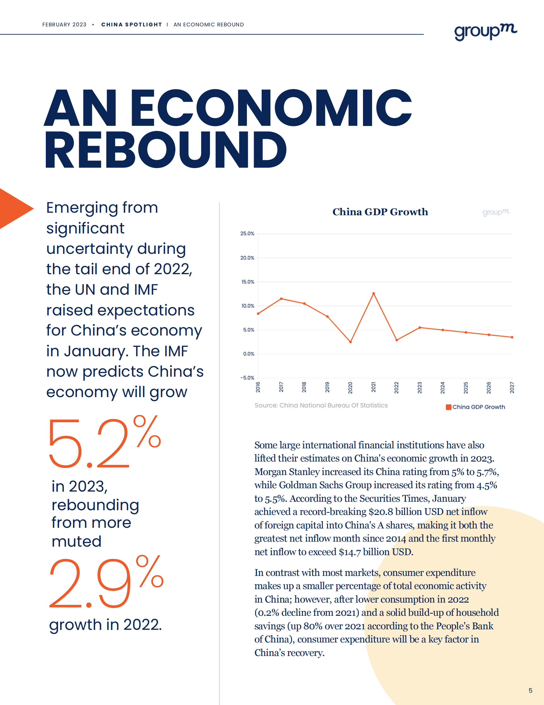 群邑：2023年中国广告市场展望【英文版】 第5页