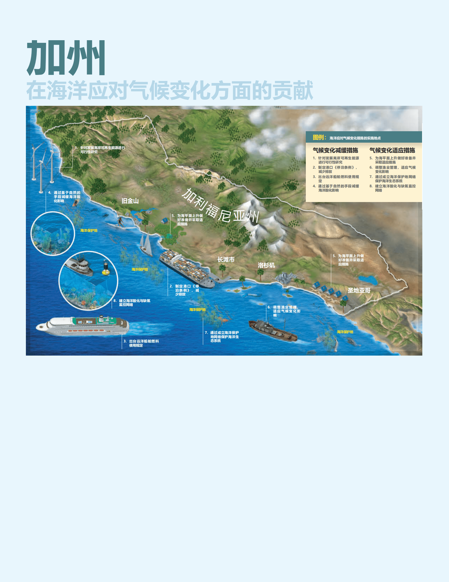自然资源保护协会：海洋应对气候变化行动指南 第6页
