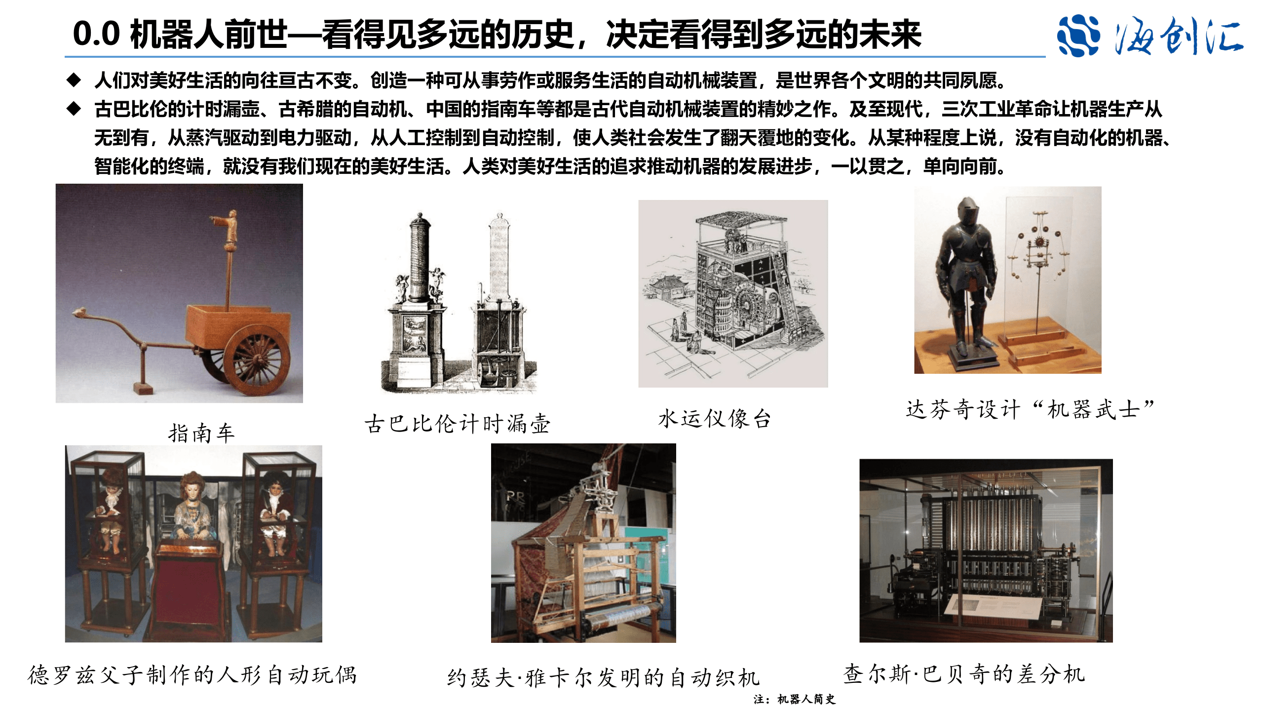 机器人行业研究报告.pptx 第2页