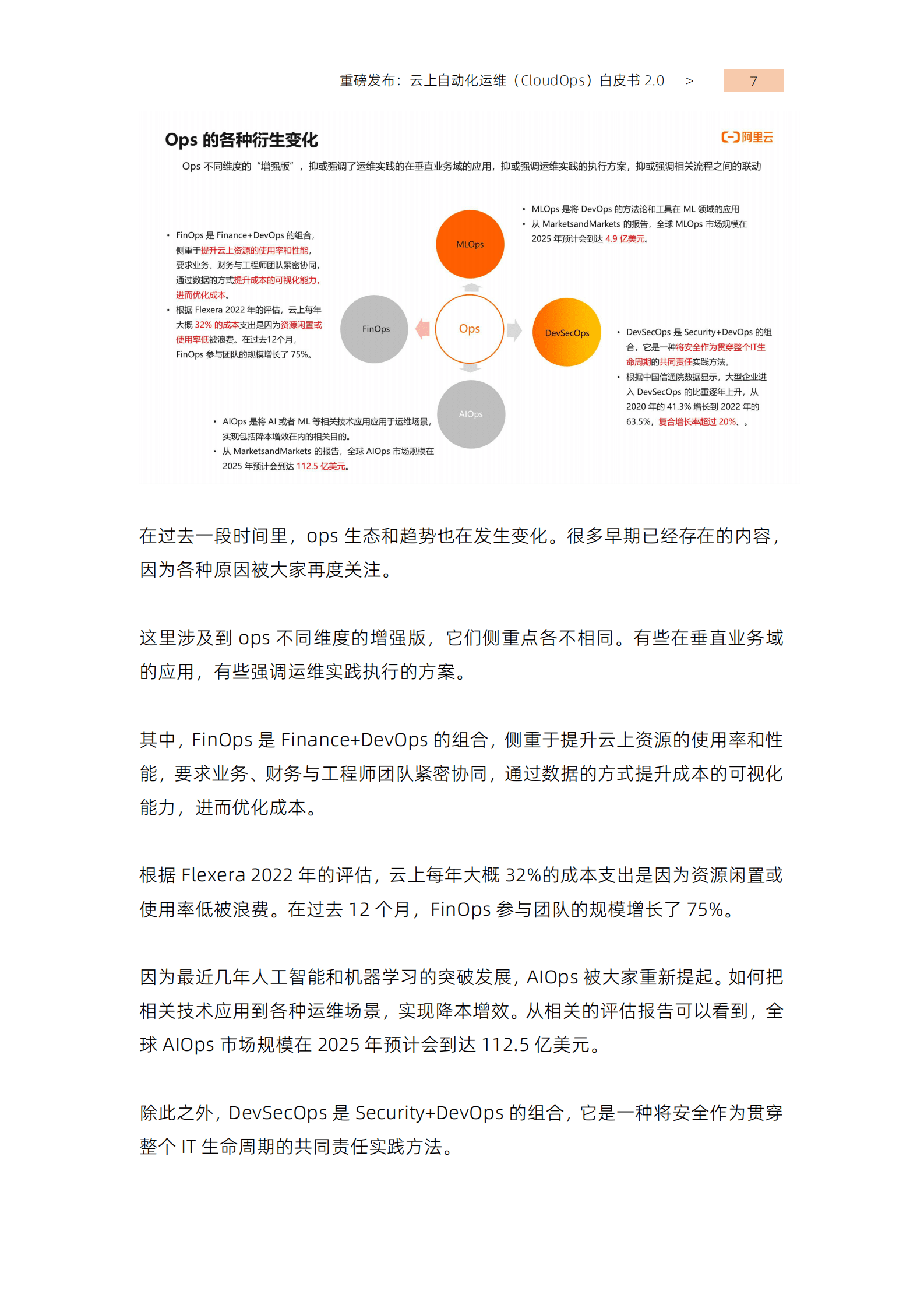 阿里云：ECS成熟度评估&洞察 第6页
