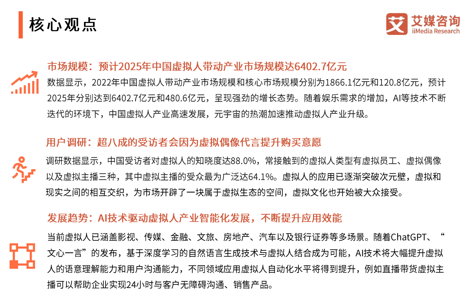 艾媒咨询：2023年中国虚拟人产业发展与商业趋势研究报告 第3页