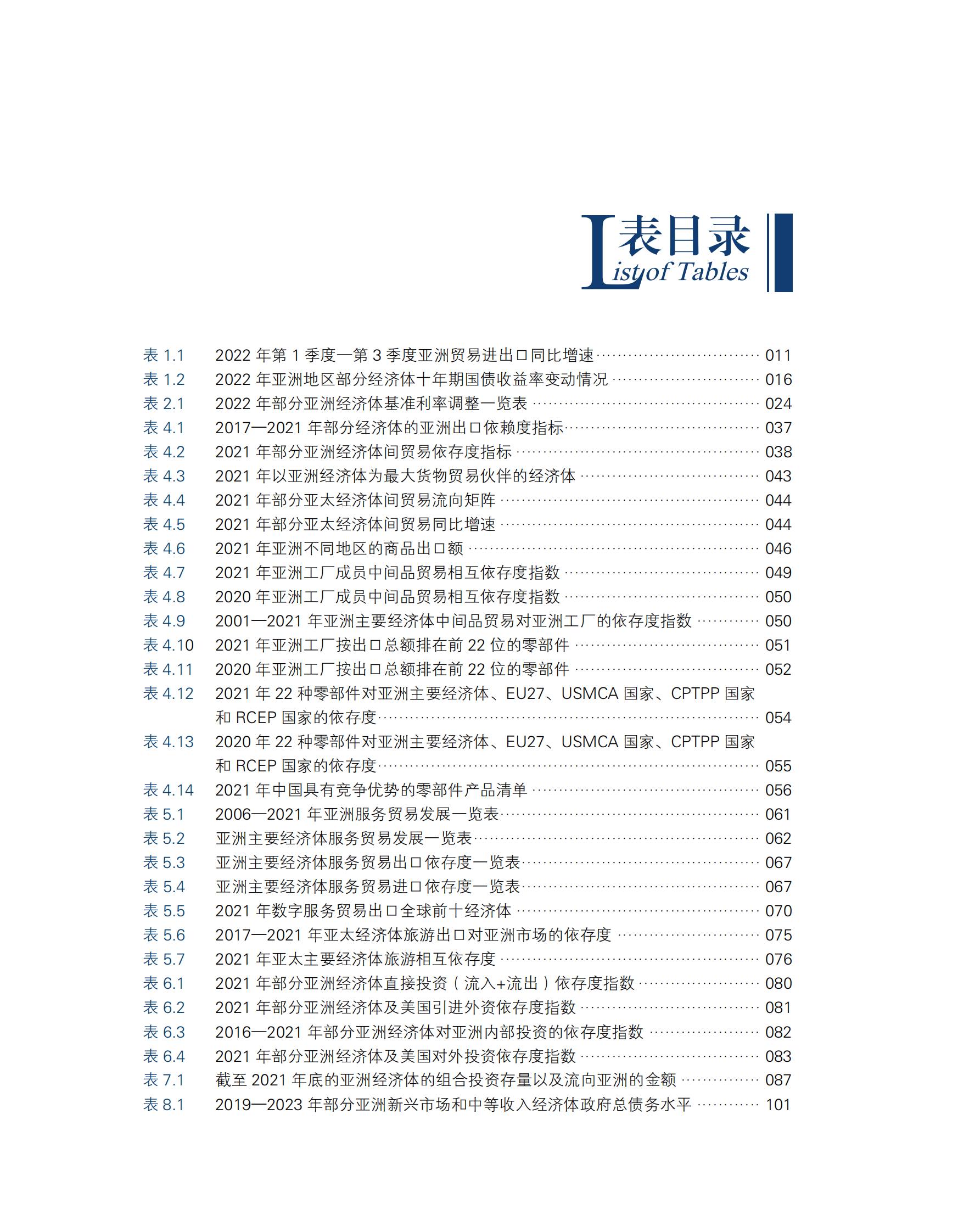 博鳌亚洲论坛：亚洲经济前景及一体化进程2023年度报告 第5页