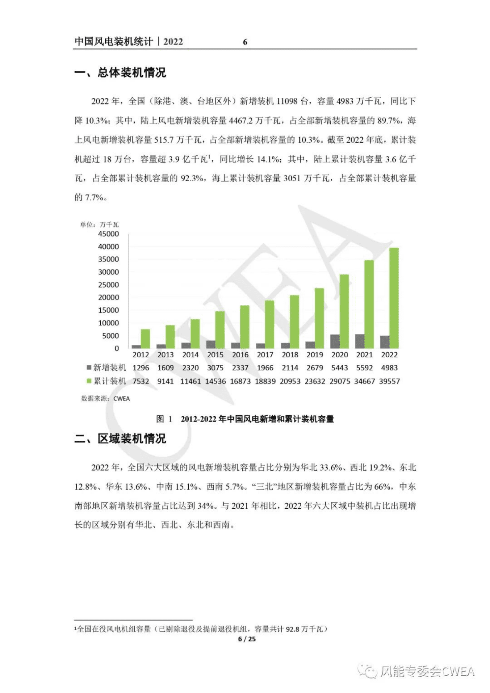 风能专委会：2022年中国风电吊装容量统计简报 第6页