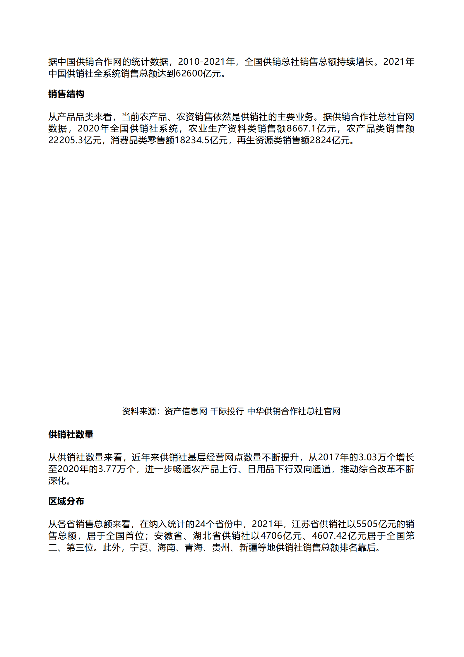 千际投行：2023年供销合作社研究报告 第3页