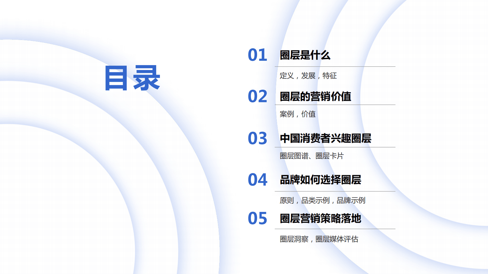 秒针系统：中国消费者兴趣圈层白皮书（2023年第1版） 第2页