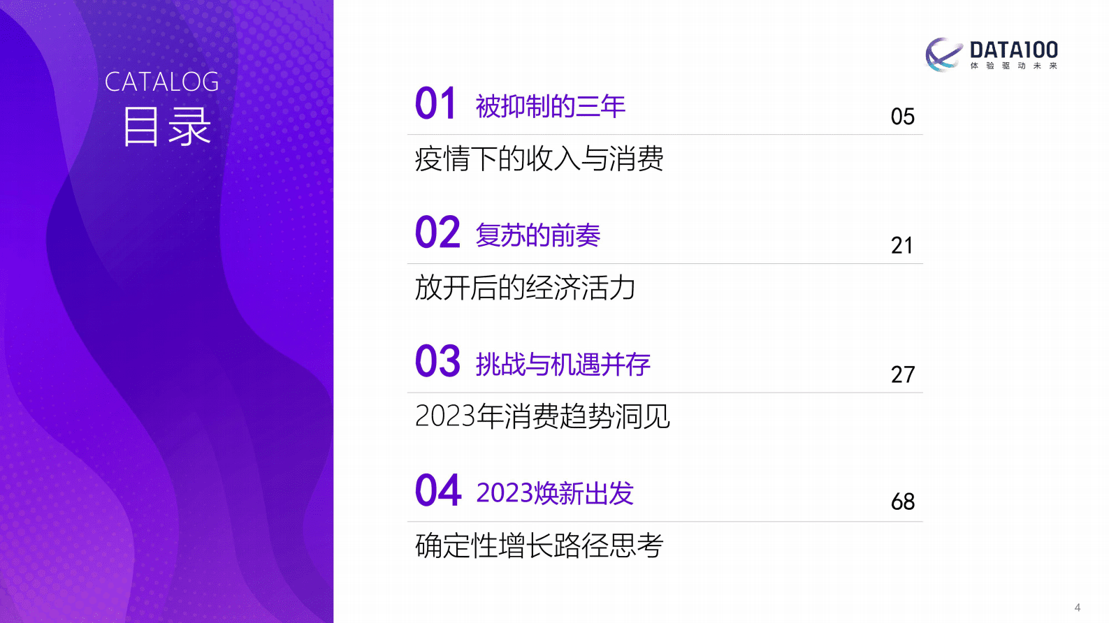 数字100：复苏与机遇：2023消费趋势洞察报告 第4页