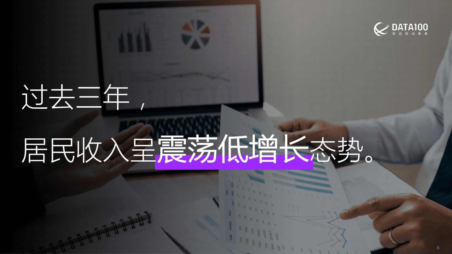 数字100：复苏与机遇：2023消费趋势洞察报告 第6页