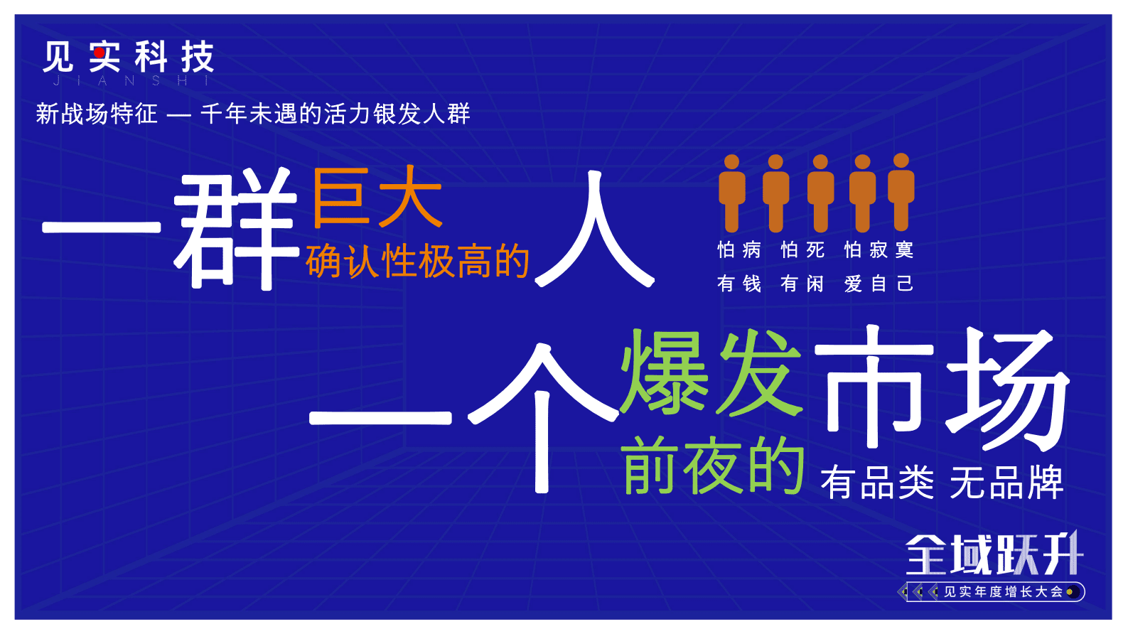 响午：响午的品牌元年历程和私域之路 第6页