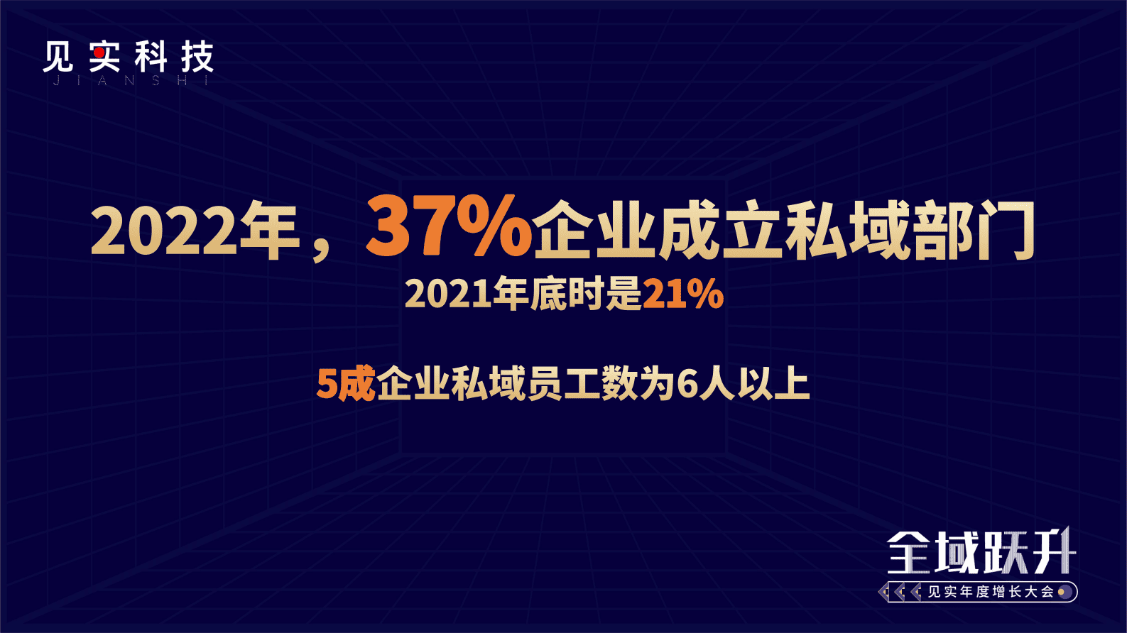 徐志斌：私域的跃升 第4页