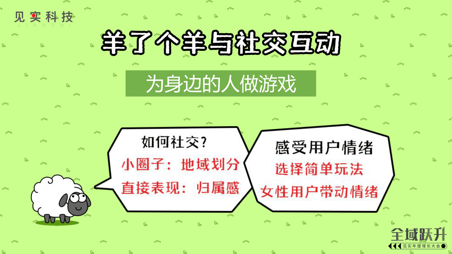 羊了个羊：引爆全域的社交裂变心法 第3页
