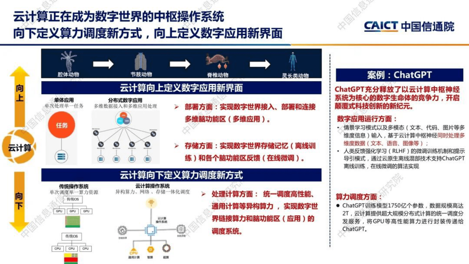 中国信通院：深度上云，算云算智指数加速中枢操作系统建设 第4页