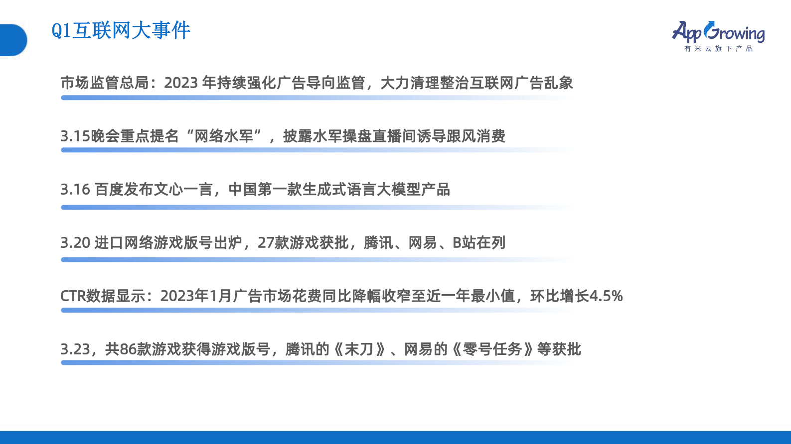 AppGrowing：2023年Q1移动广告投放市场分析 第5页