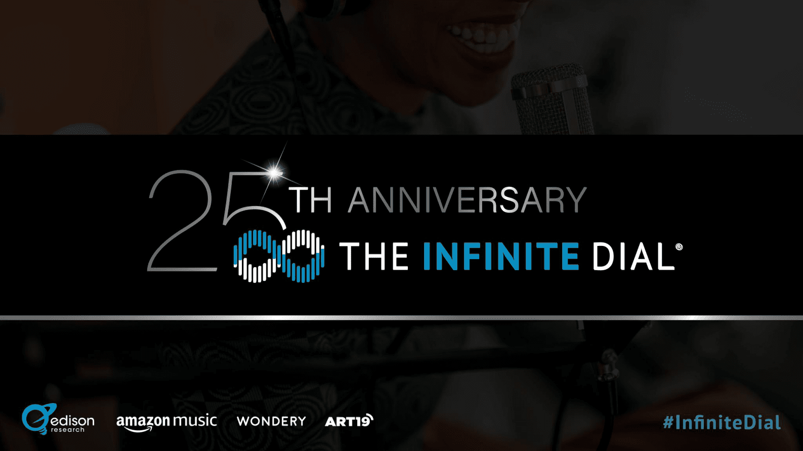 Edison Research：2023年数字报告【英文版】 第1页