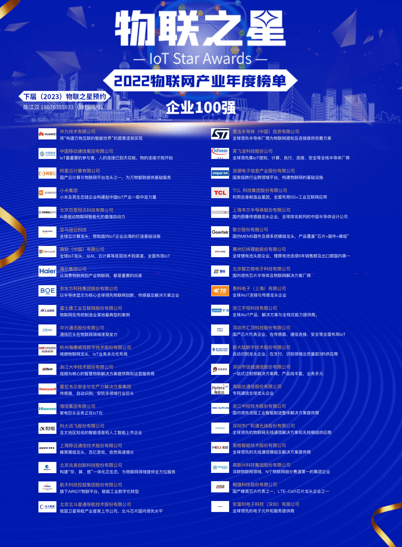 AIOT星图研究院：中国蓝牙物联网产业研究报告（2023） 第4页