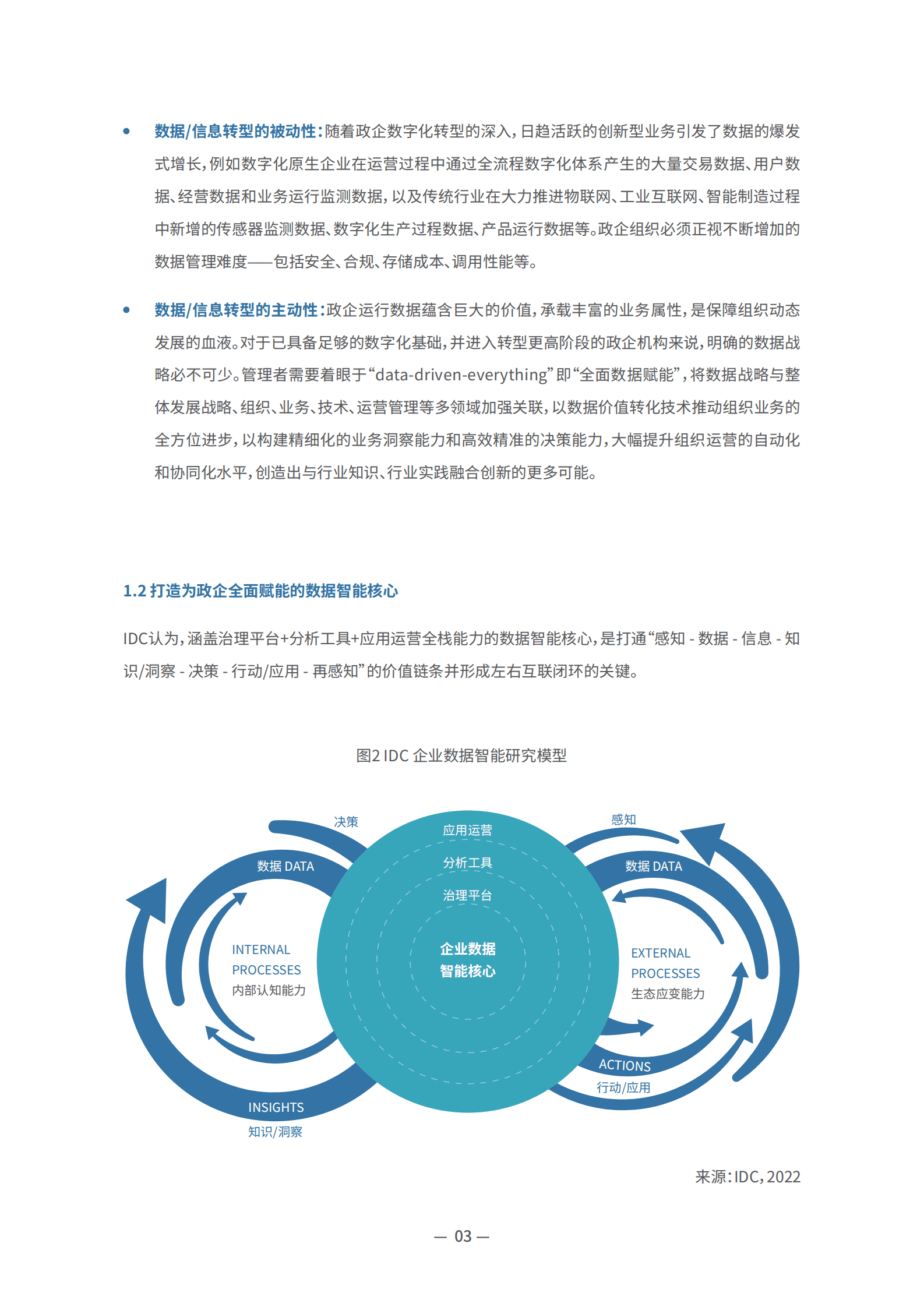 IDC白皮书：用数据创造价值 以智能激发增长&mdash;&mdash;数据科学基础平台白皮书 第6页