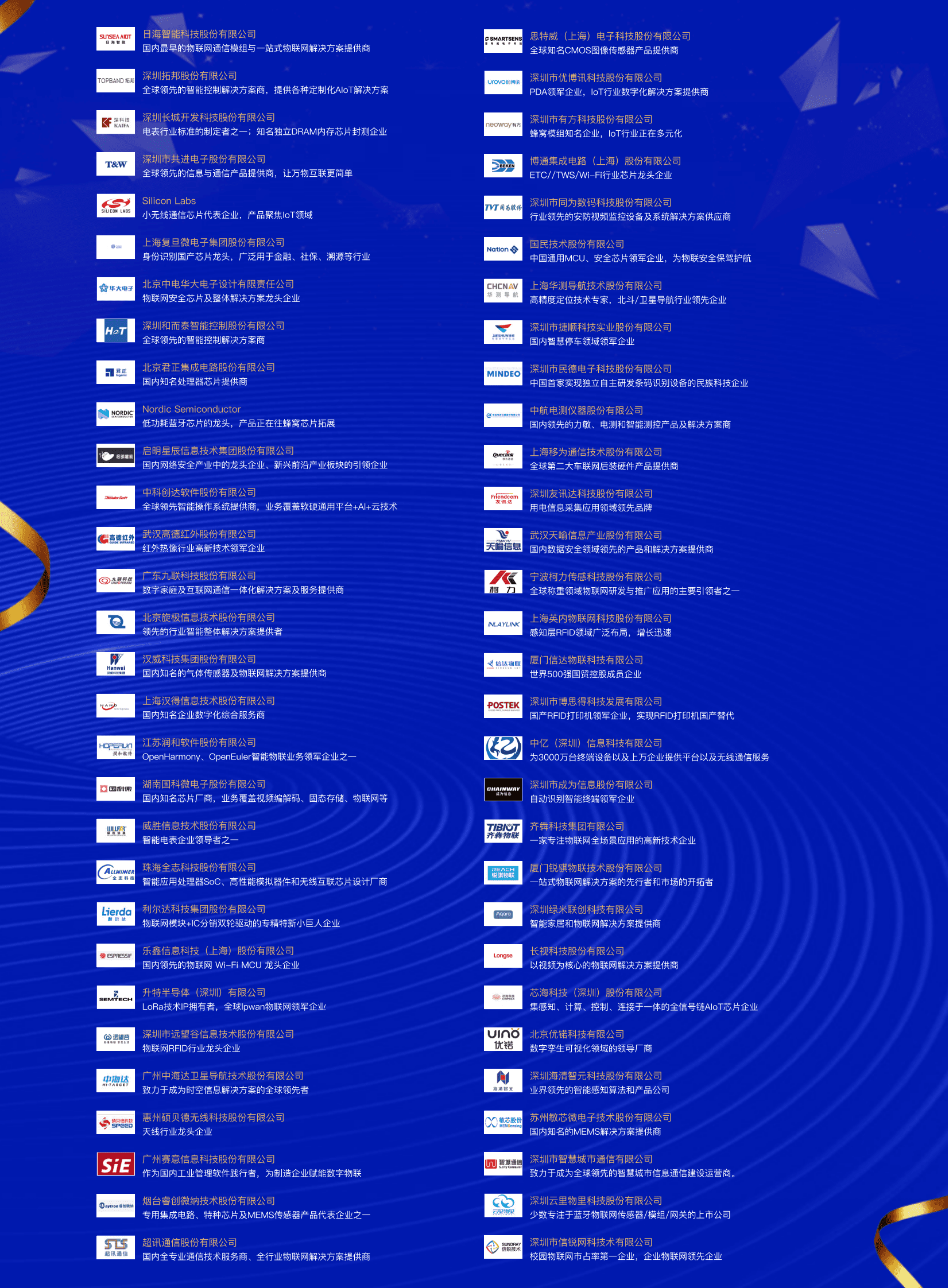 AIOT星图研究院：中国蓝牙物联网产业研究报告（2023） 第5页