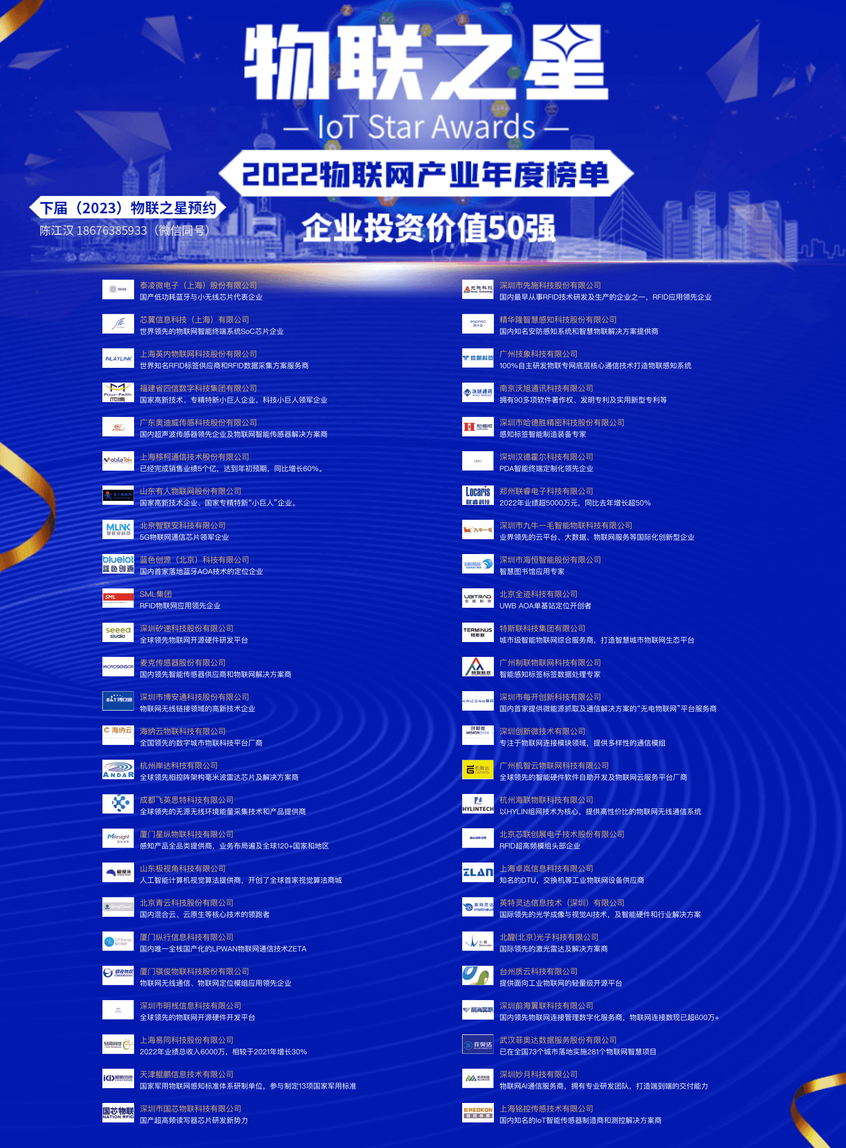 AIOT星图研究院：中国蓝牙物联网产业研究报告（2023） 第6页