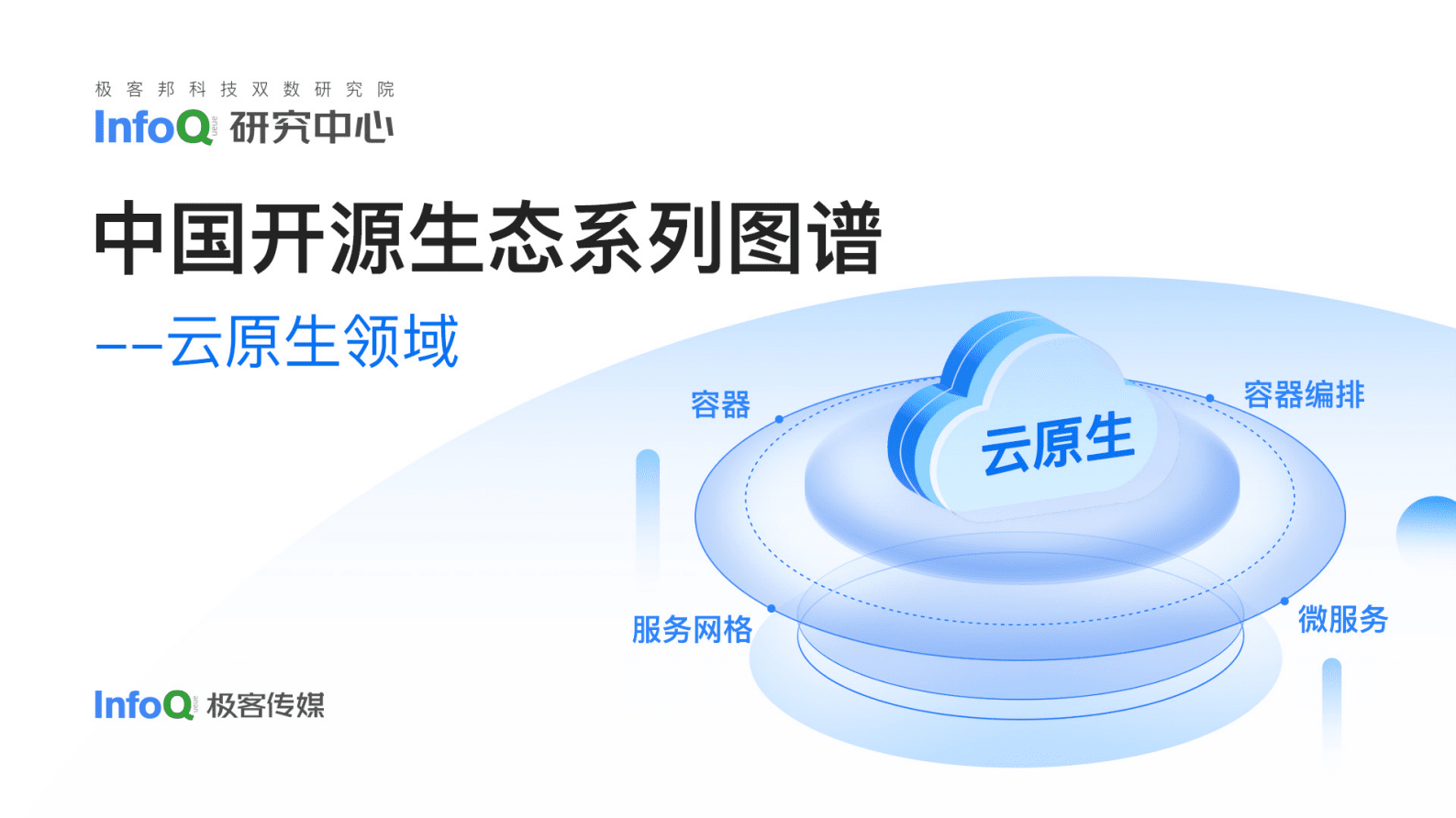 InfoQ研究中心：中国开源生态图谱2022——云原生领域 第1页