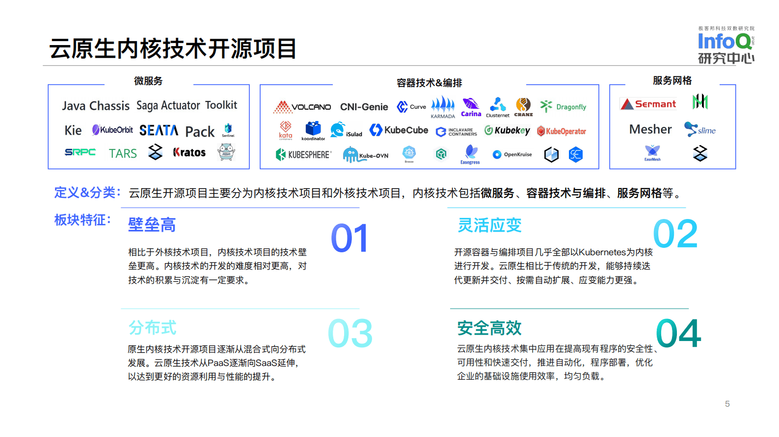 InfoQ研究中心：中国开源生态图谱2022——云原生领域 第5页