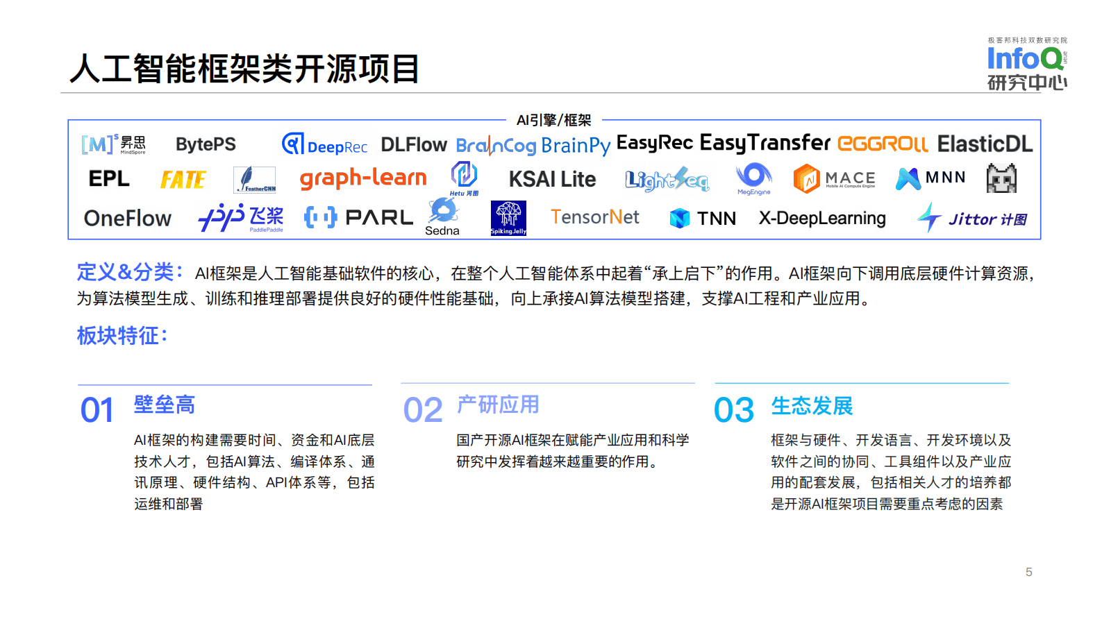 InfoQ研究中心：中国开源生态图谱2022&mdash;&mdash;人工智能领域 第5页