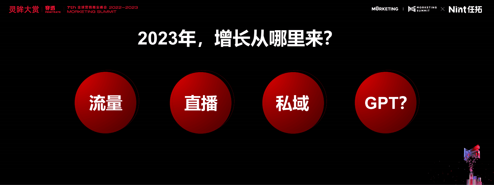 Nint任拓：数字零售赛道先行，&ldquo;增&rdquo;&ldquo;效&rdquo;双赢&mdash;&mdash;确定性增长及ROI翻倍指南 第2页