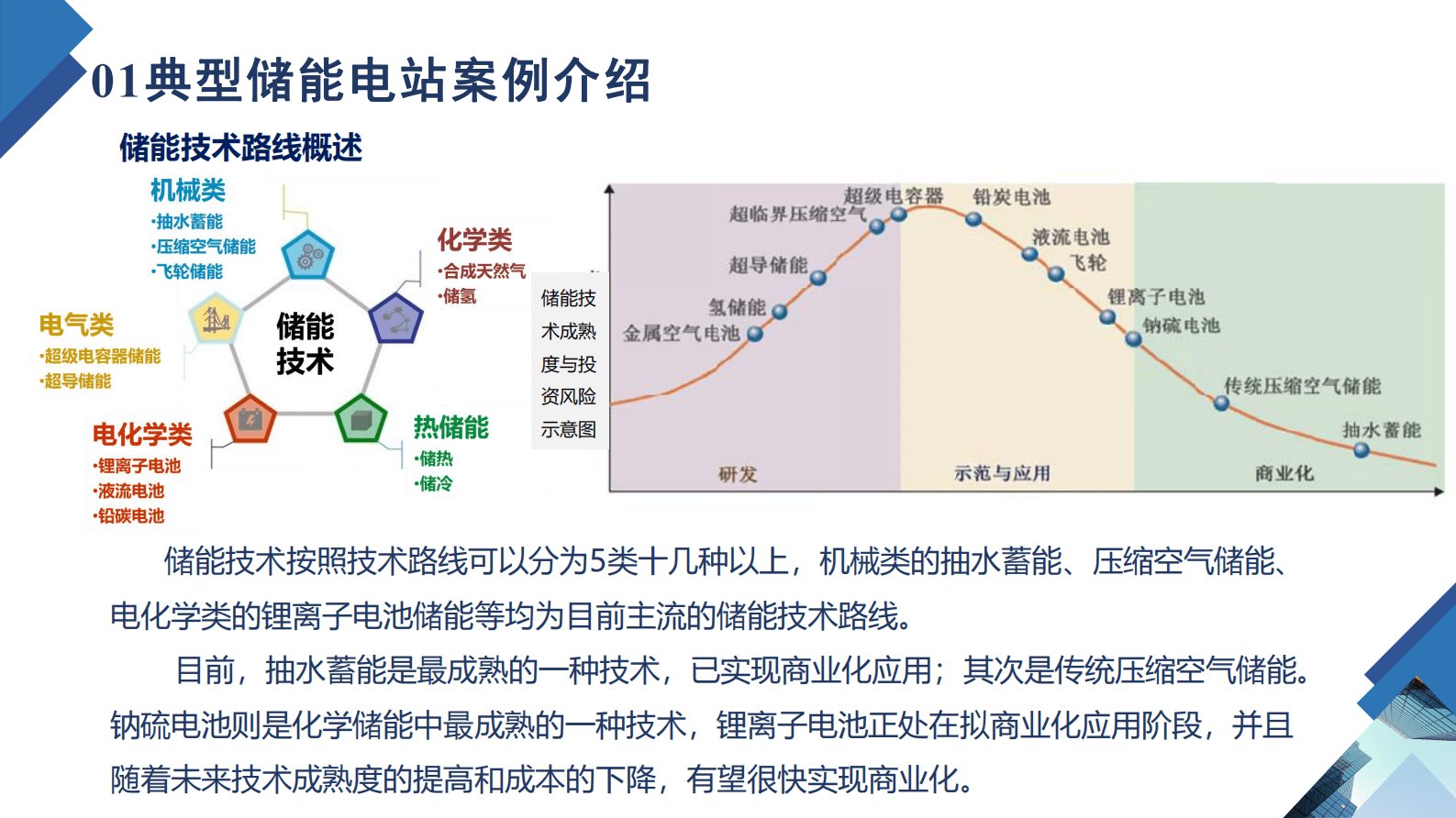 大规模储能电站关键技术及建设经验分析报告 第4页