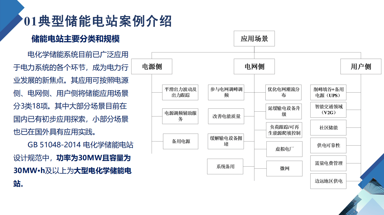 大规模储能电站关键技术及建设经验分析报告 第5页