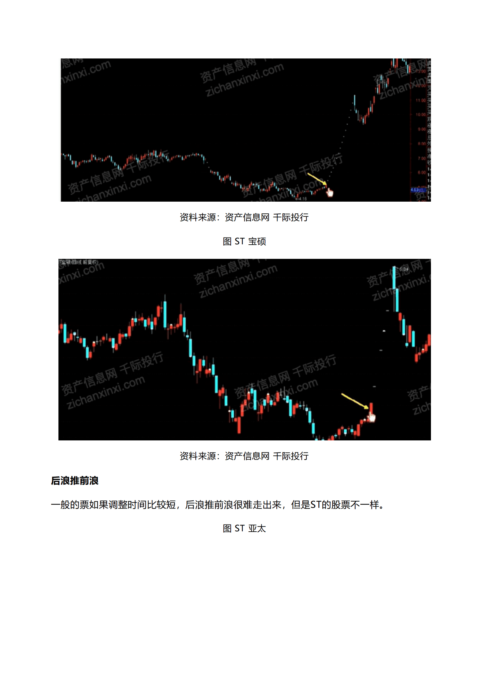 千际投行：2023年非业绩亏损ST股票投资策略研究报告 第4页