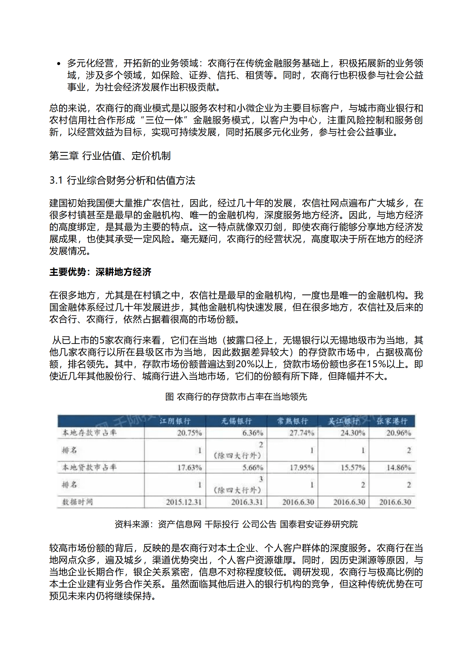千际投行：2023年农村商业银行研究报告 第4页