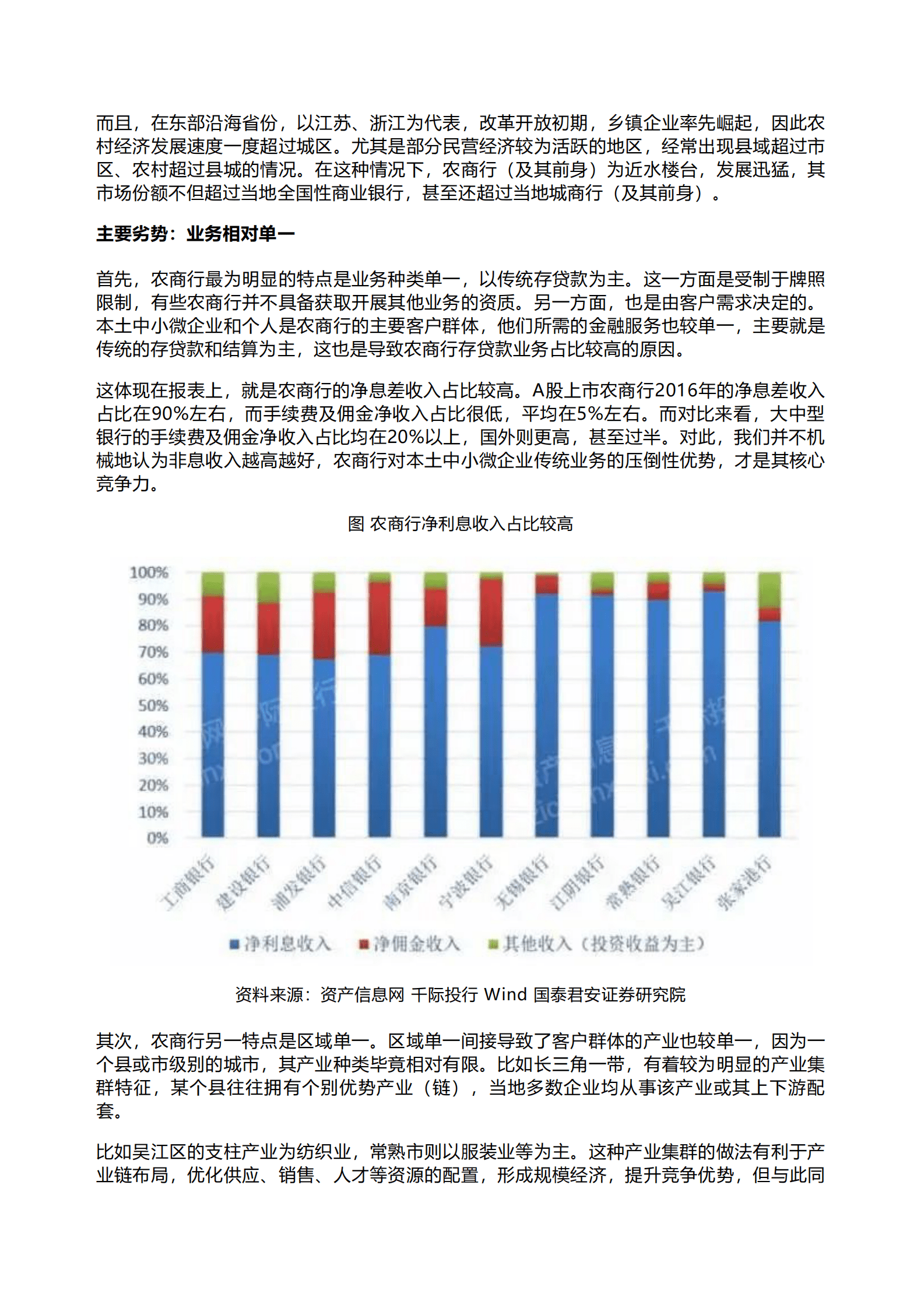 千际投行：2023年农村商业银行研究报告 第5页