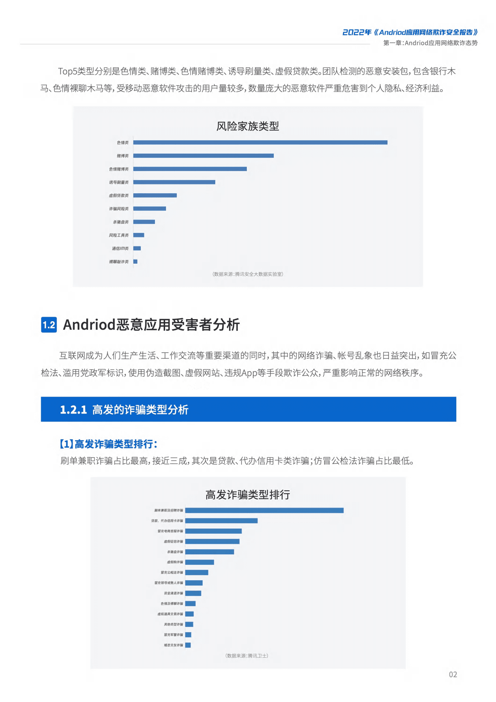 腾讯安全大数据实验室：Android应用网络欺诈安全报告 第5页
