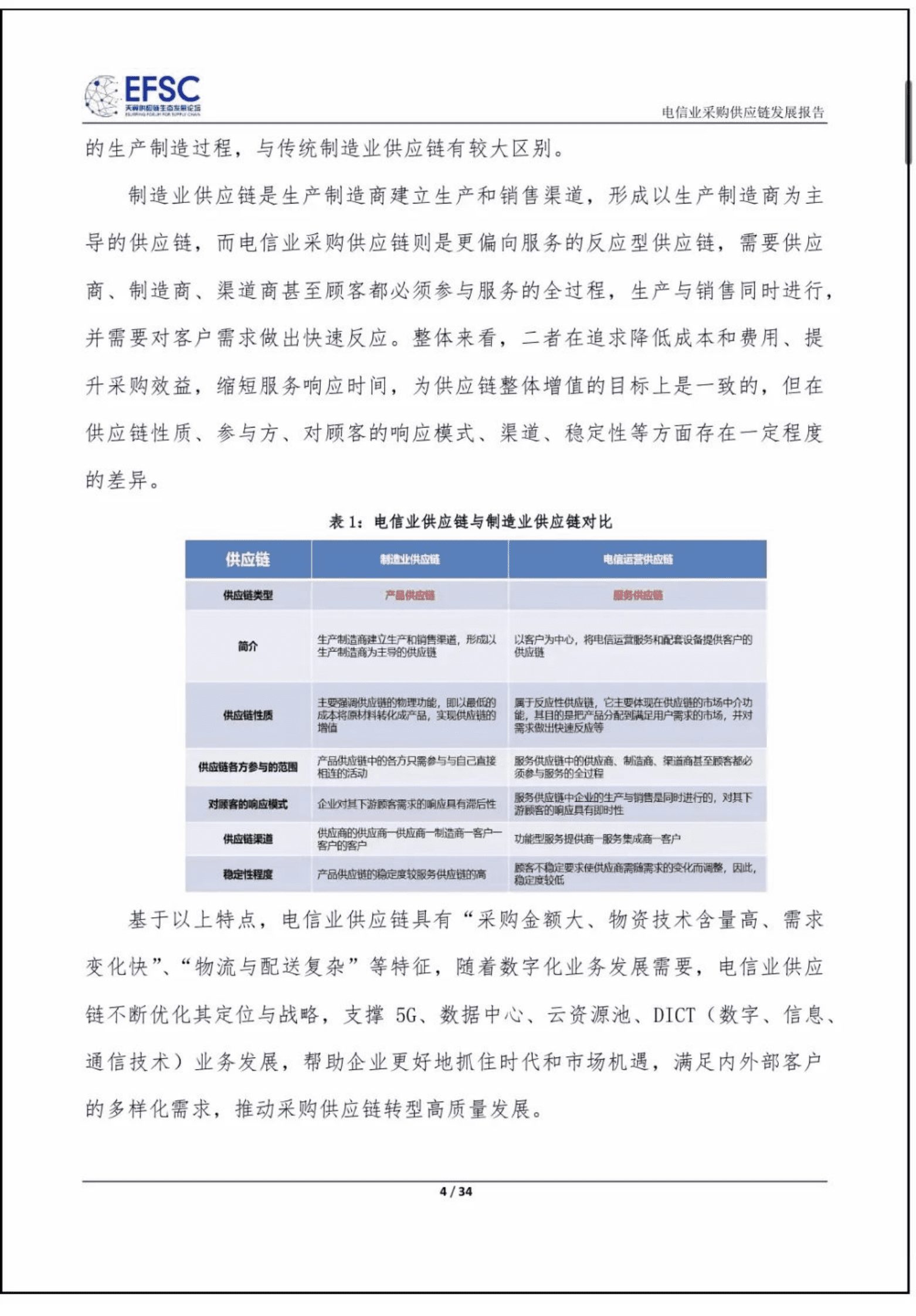 天翼供应链生态发展论坛：电信业采购供应链发展报告（2022年） 第4页