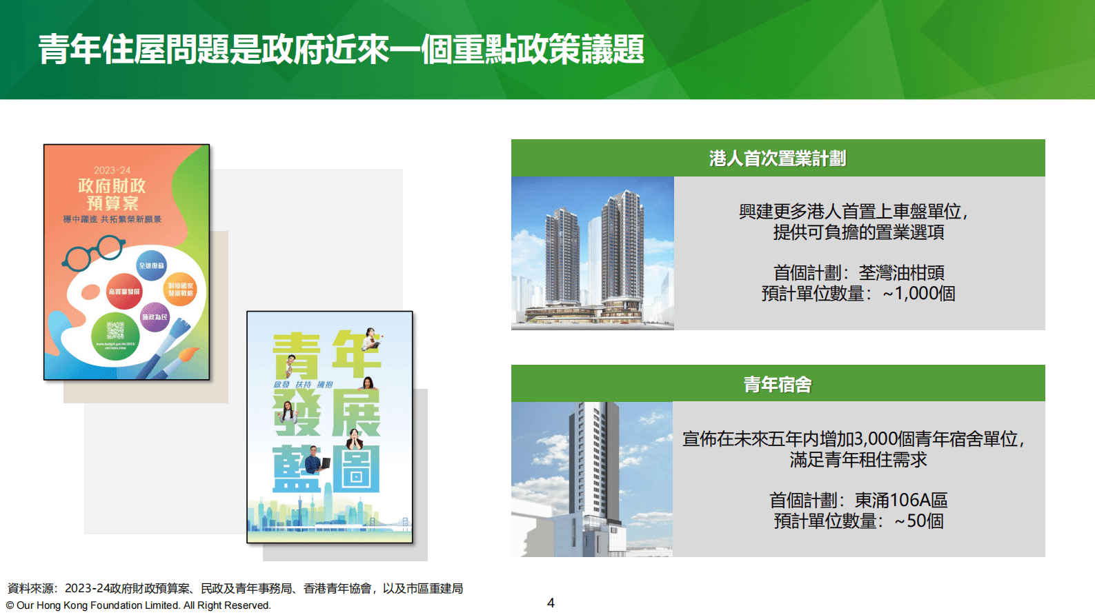 团结香港基金：团结香港基金政策研究系列：土地及房屋（2023版） 第4页