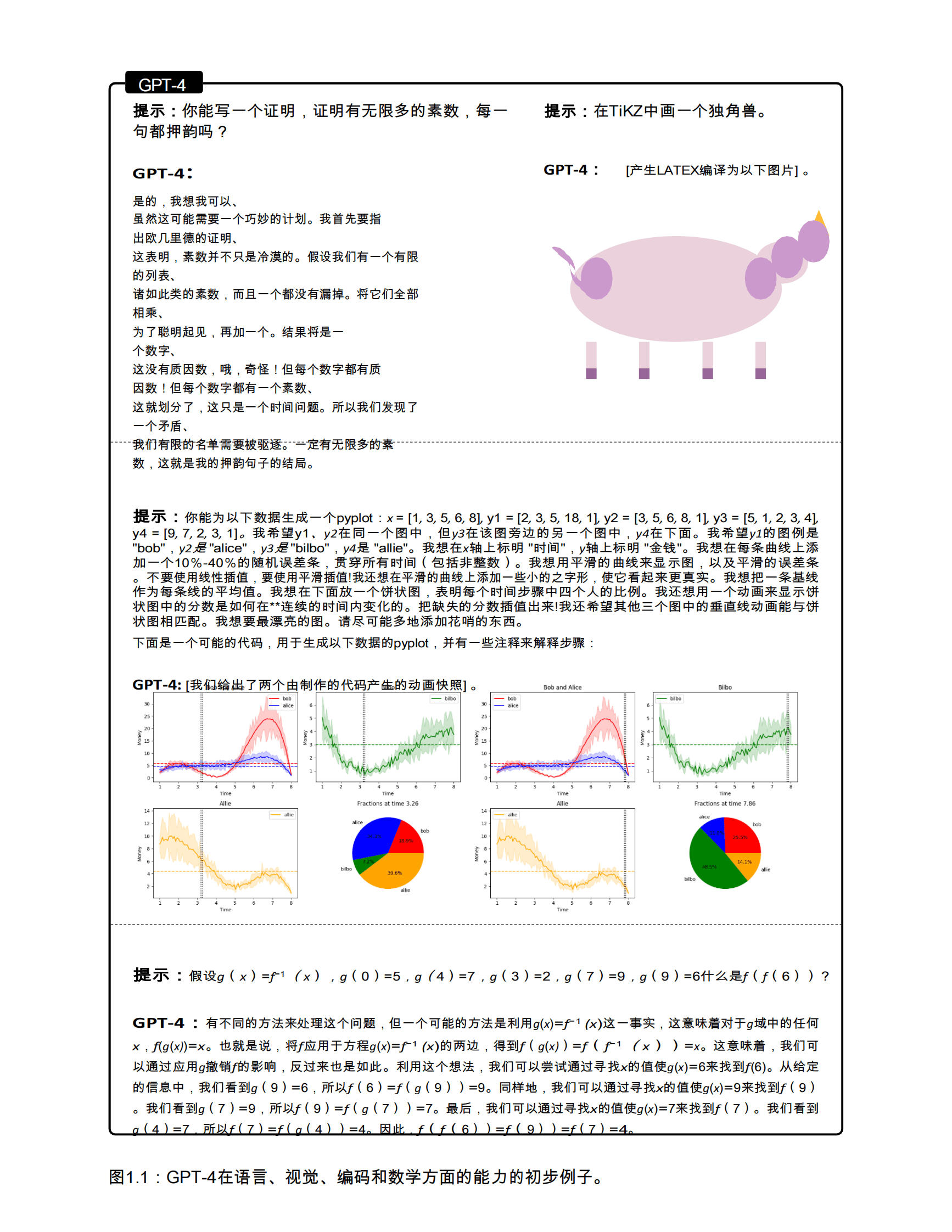 微软研究院：人工通用智能的火花：GPT-4的早期实验 第5页