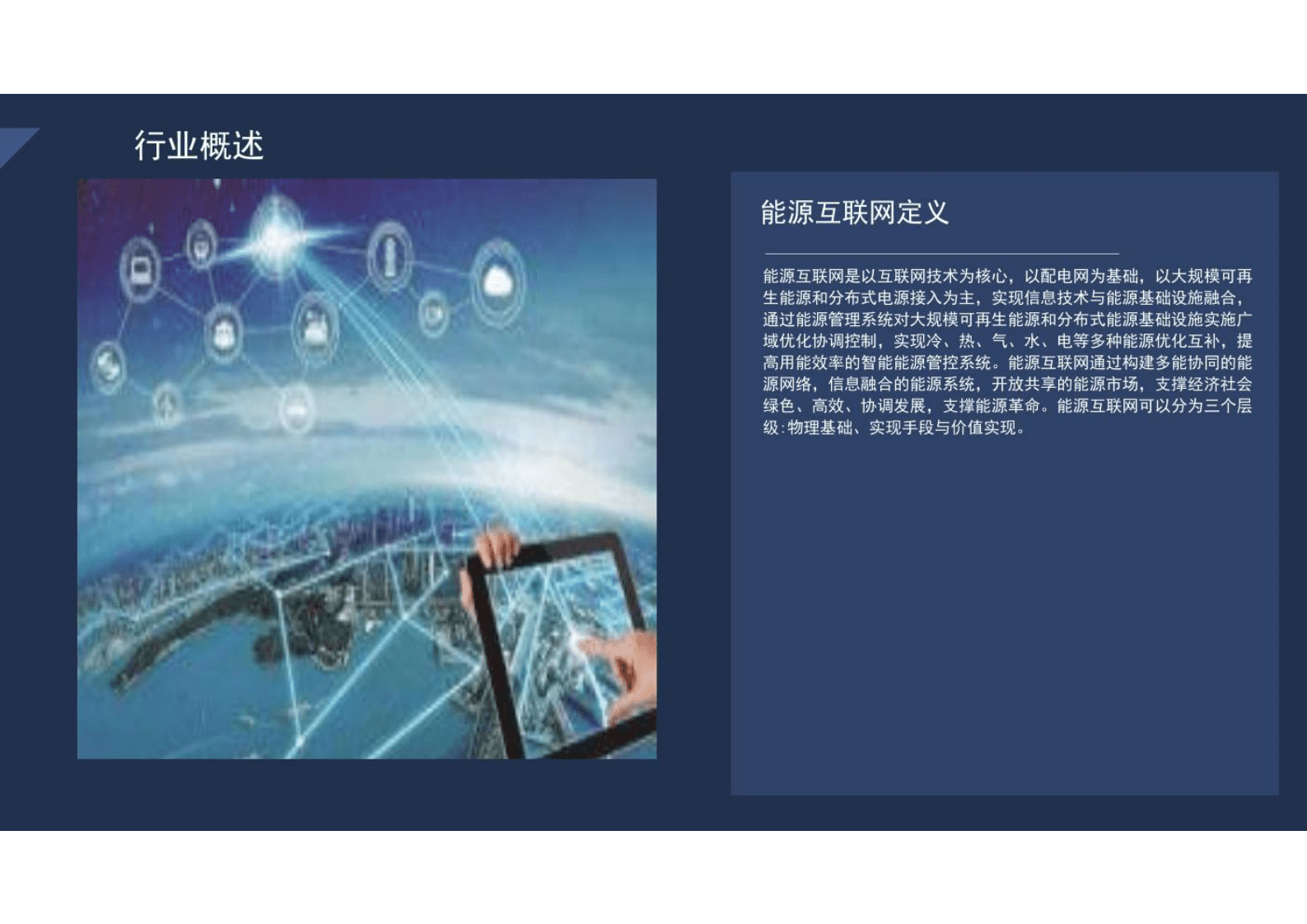 杨侑伟：2022-2023年能源互联网行业发展分析报告 第4页