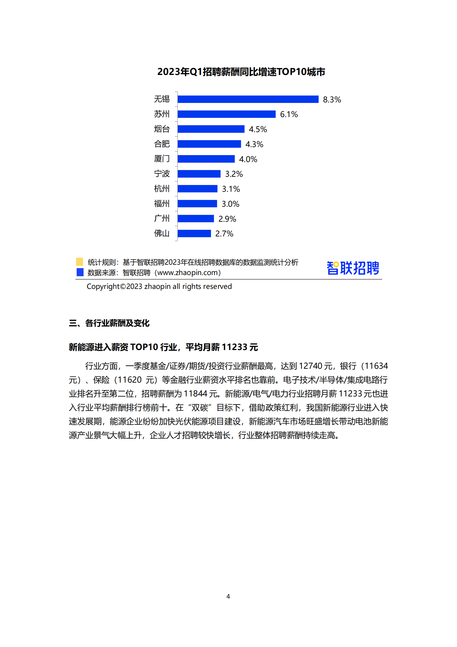智联招聘：2023年第一季度中国企业招聘薪酬报告 第4页