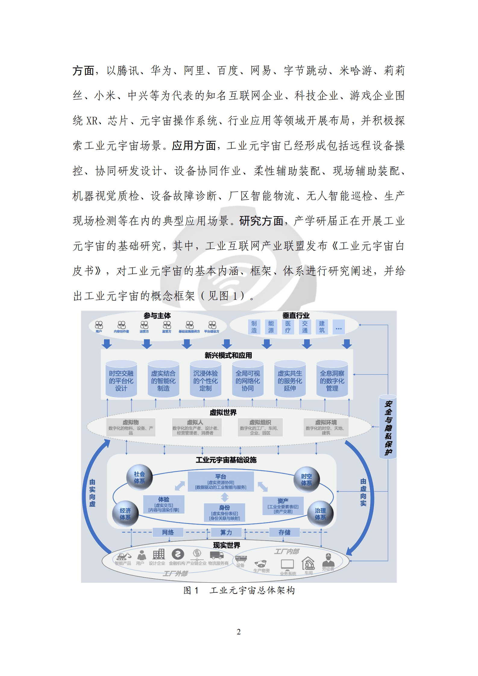 中国信通院：工业元宇宙 园区应用白皮书 第7页