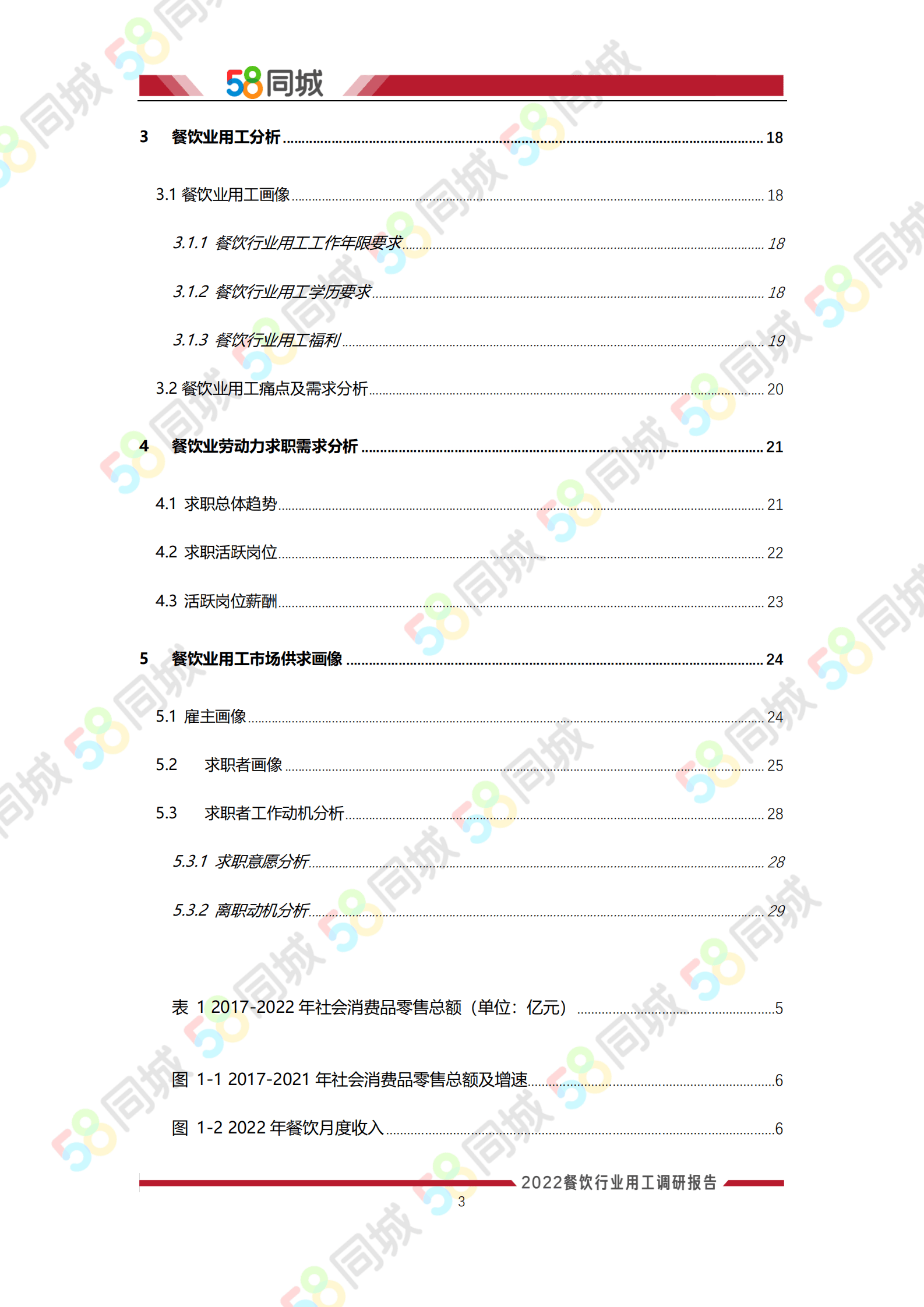 58同城：2022年餐饮行业用工调研报告 第3页
