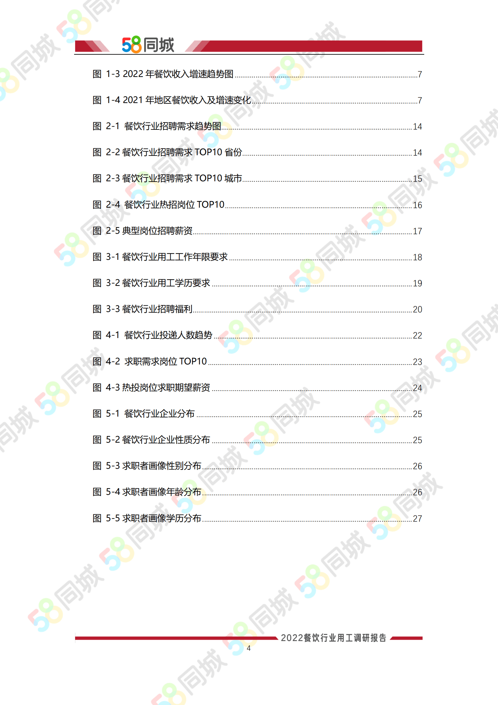 58同城：2022年餐饮行业用工调研报告 第4页