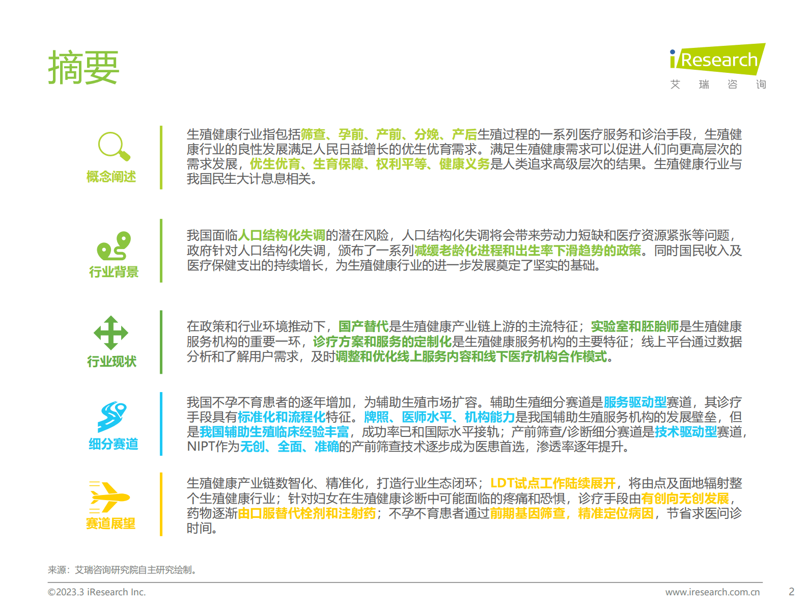艾瑞咨询：2023年中国生殖健康行业研究报告 第2页