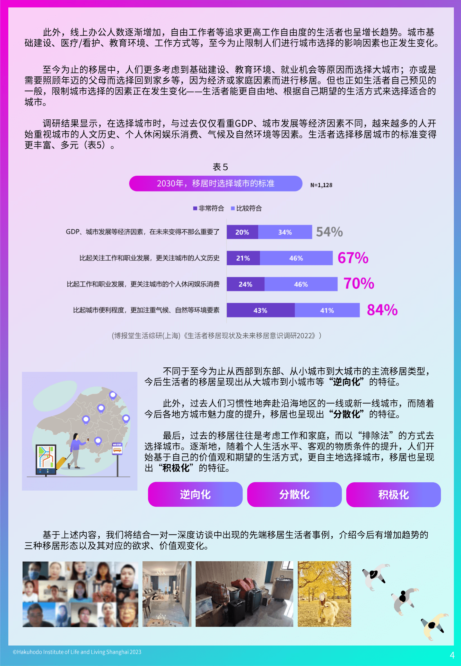 博报堂：生活者&ldquo;动&rdquo;察2022研究成果&mdash;&mdash;运域 第4页