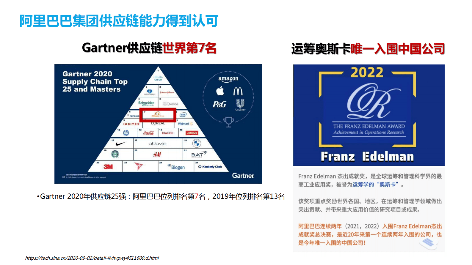 菜鸟：助力企业提升供应链数智化能力 第5页